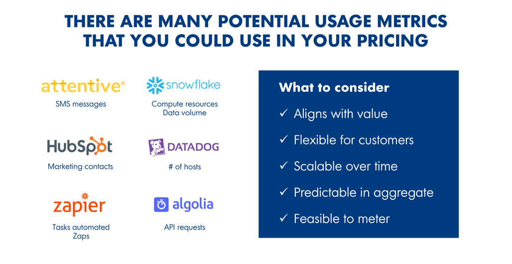 Usage Metrics for usage-based pricing