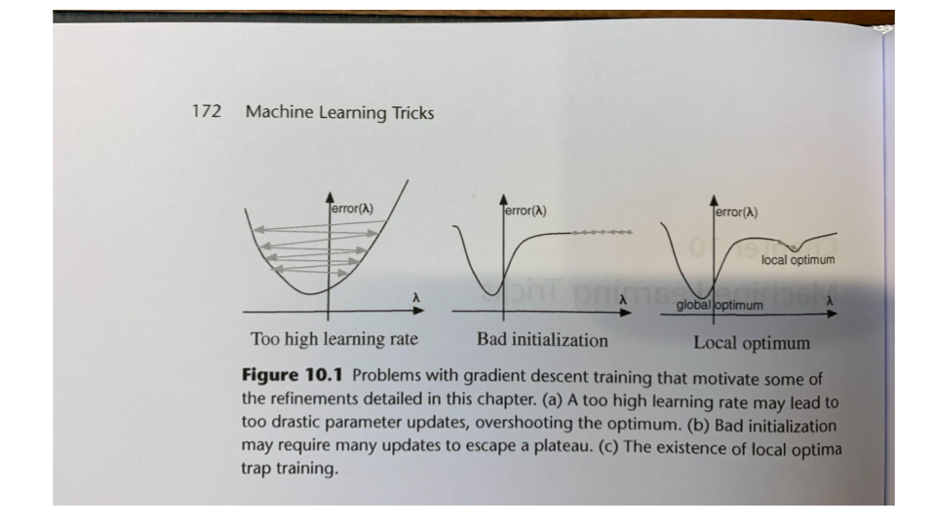 Machine Learning mage from Phillip Koehn's Neural Machine Translation